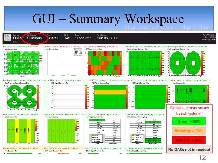 GUI – Summary Workspace https: //cmsweb. cern. ch/dqm/online 12 