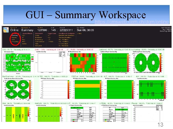 GUI – Summaryhttps: //cmsweb. cern. ch/dqm/online Workspace 13 