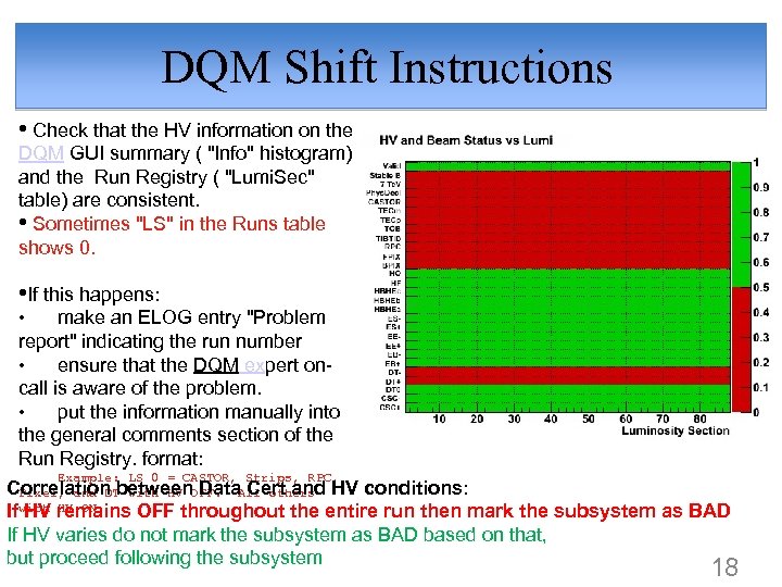 DQM Shift Instructions • Check that the HV information on the DQM GUI summary