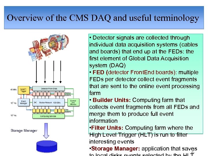 Overview of the CMS DAQ and useful terminology Storage Manager • Detector signals are