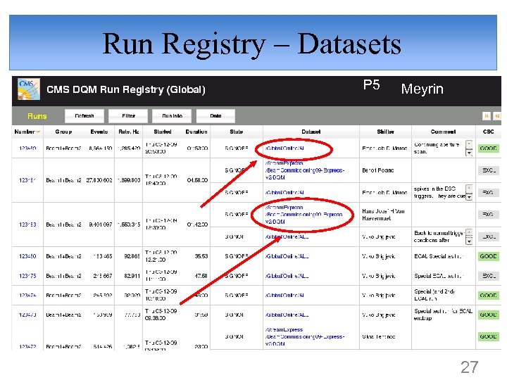 Run Registry – Datasets P 5 Meyrin 27 