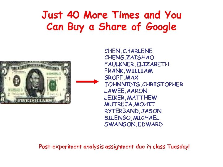 Just 40 More Times and You Can Buy a Share of Google CHEN, CHARLENE