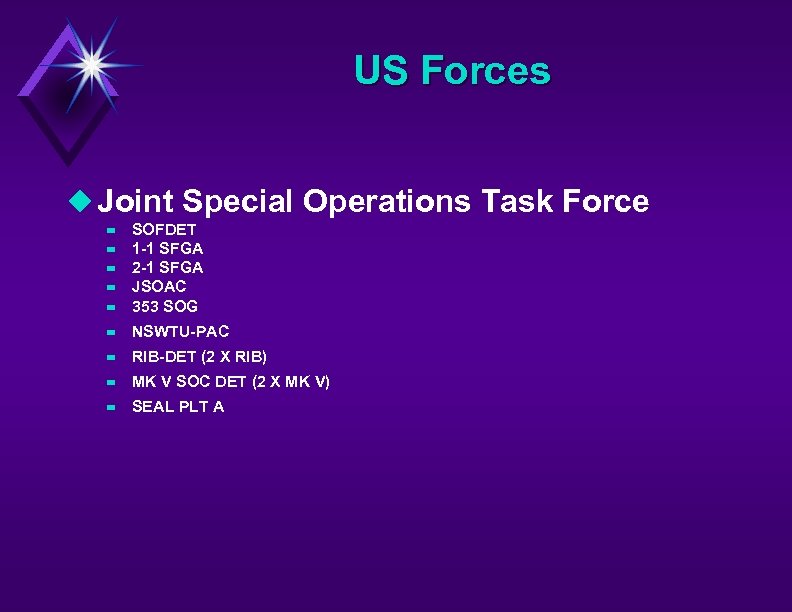 US Forces u Joint Special Operations Task Force – – – SOFDET 1 -1