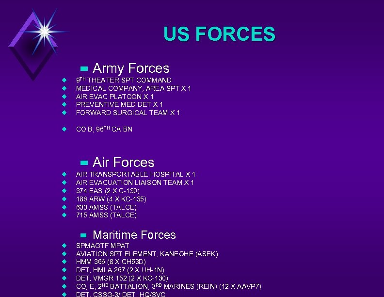 US FORCES – Army Forces u u u 9 TH THEATER SPT COMMAND MEDICAL