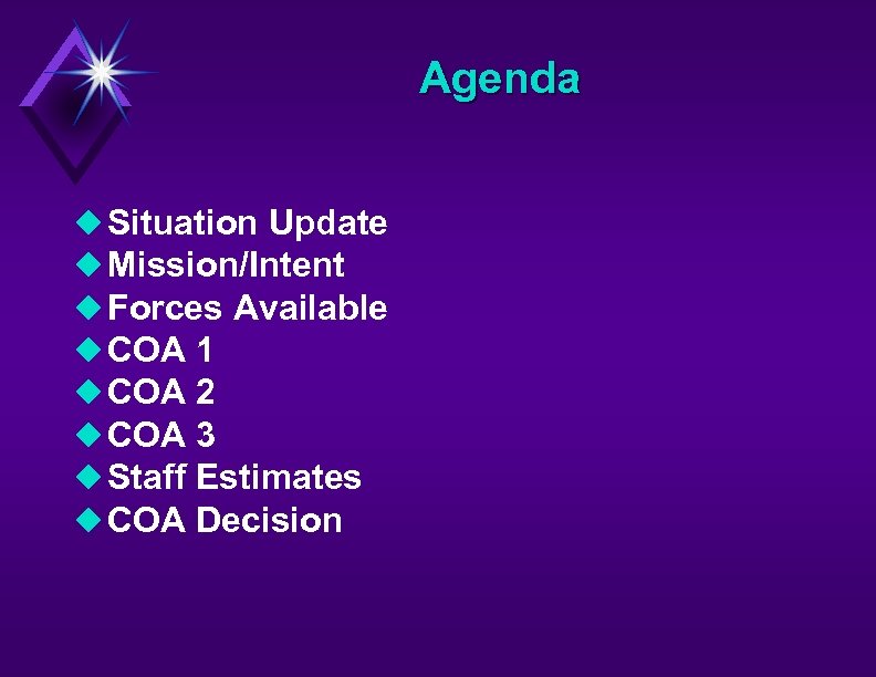 Agenda u Situation Update u Mission/Intent u Forces Available u COA 1 u COA