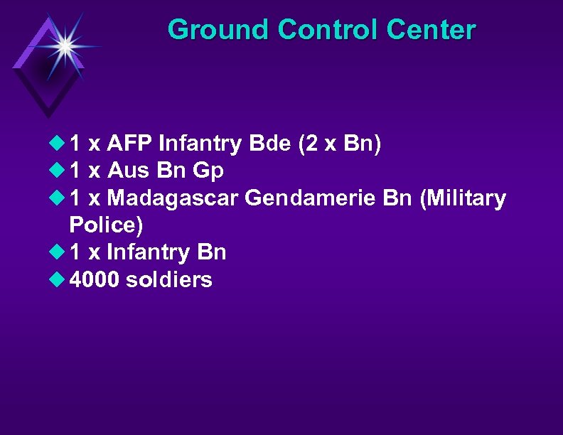 Ground Control Center u 1 x AFP Infantry Bde (2 x Bn) u 1