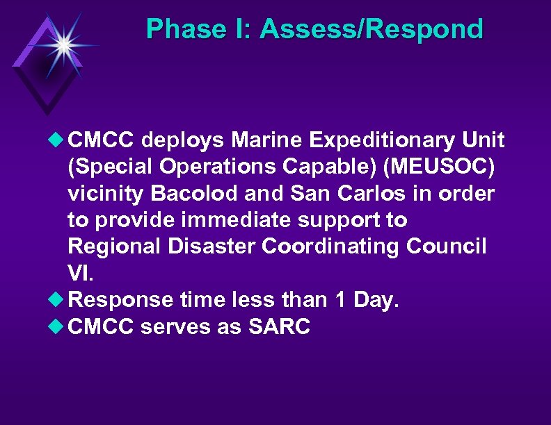 Phase I: Assess/Respond u CMCC deploys Marine Expeditionary Unit (Special Operations Capable) (MEUSOC) vicinity