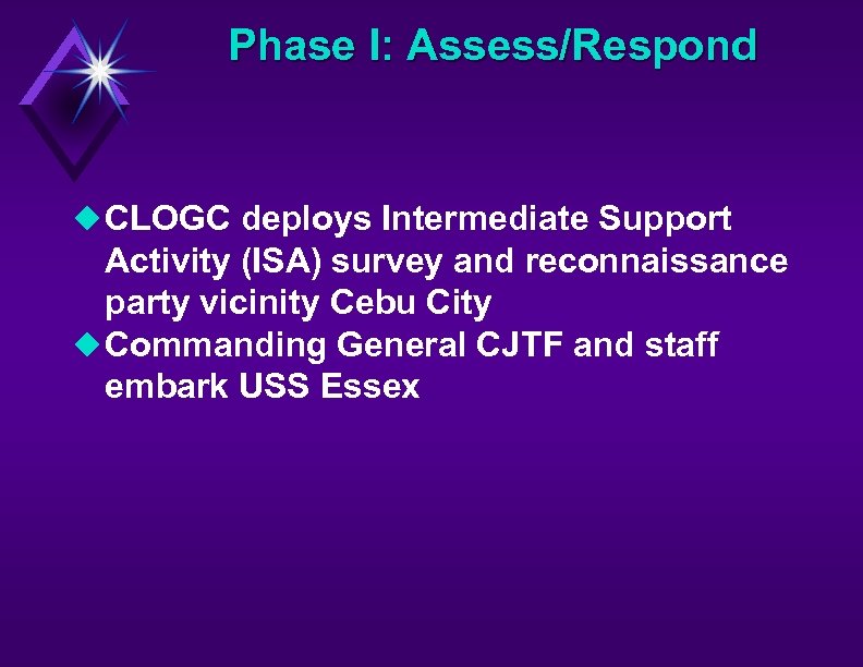 Phase I: Assess/Respond u CLOGC deploys Intermediate Support Activity (ISA) survey and reconnaissance party