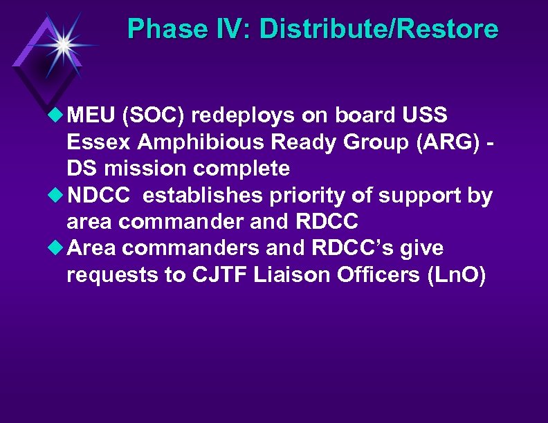 Phase IV: Distribute/Restore u MEU (SOC) redeploys on board USS Essex Amphibious Ready Group