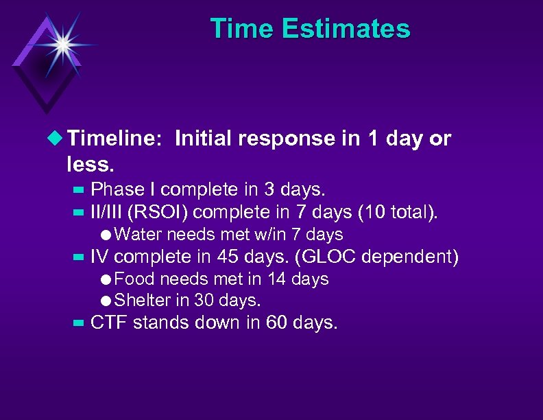 Time Estimates u Timeline: Initial response in 1 day or less. – Phase I