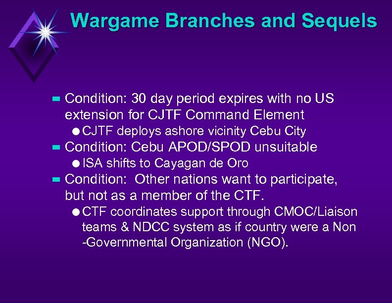 Wargame Branches and Sequels – Condition: 30 day period expires with no US extension