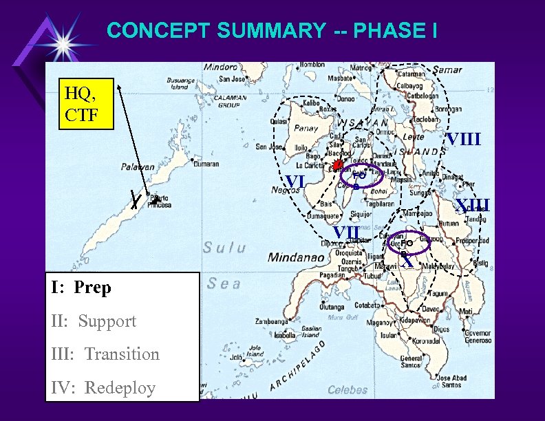 CONCEPT SUMMARY -- PHASE I HQ, CTF VIII VI FO B XIII VII FO