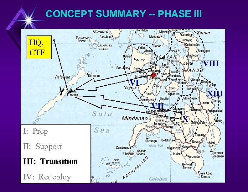 CONCEPT SUMMARY -- PHASE III HQ, CTF VIII VI XIII VII X I: Prep