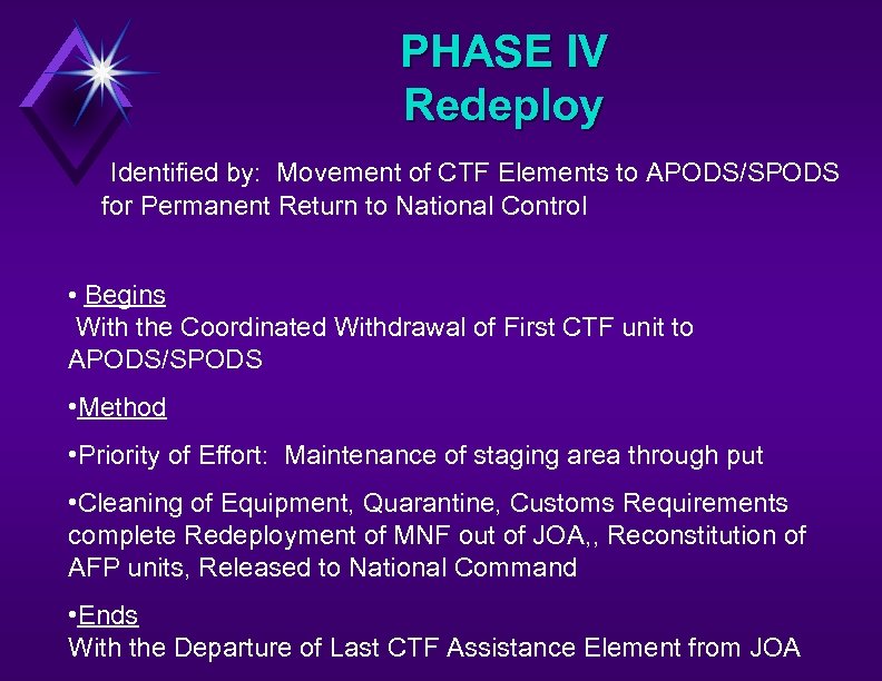 PHASE IV Redeploy Identified by: Movement of CTF Elements to APODS/SPODS for Permanent Return