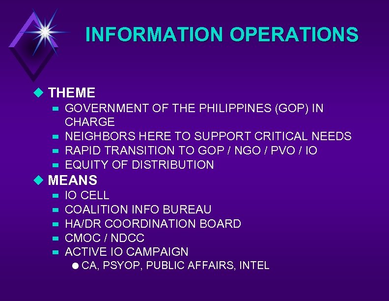 INFORMATION OPERATIONS u THEME – GOVERNMENT OF THE PHILIPPINES (GOP) IN CHARGE – NEIGHBORS