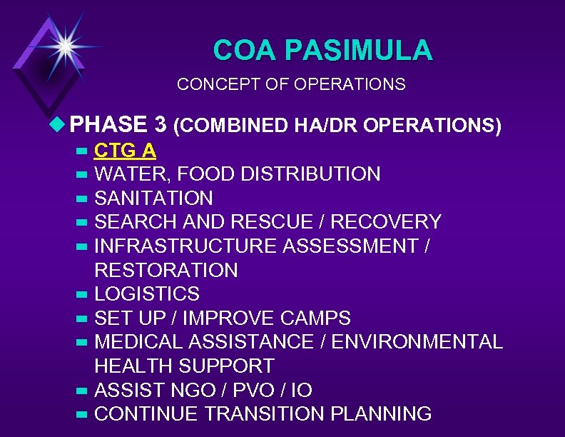 COA PASIMULA CONCEPT OF OPERATIONS u PHASE 3 (COMBINED HA/DR OPERATIONS) – – –