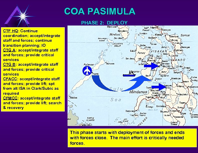 COA PASIMULA PHASE 2: DEPLOY CTF HQ: Continue coordination; accept/integrate staff and forces; continue