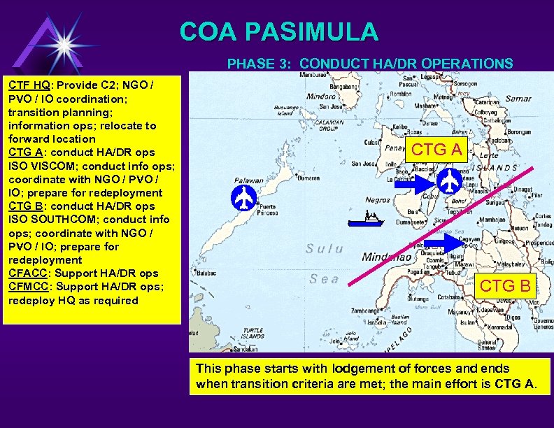 COA PASIMULA PHASE 3: CONDUCT HA/DR OPERATIONS CTF HQ: Provide C 2; NGO /