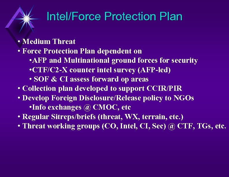 Intel/Force Protection Plan • Medium Threat • Force Protection Plan dependent on • AFP