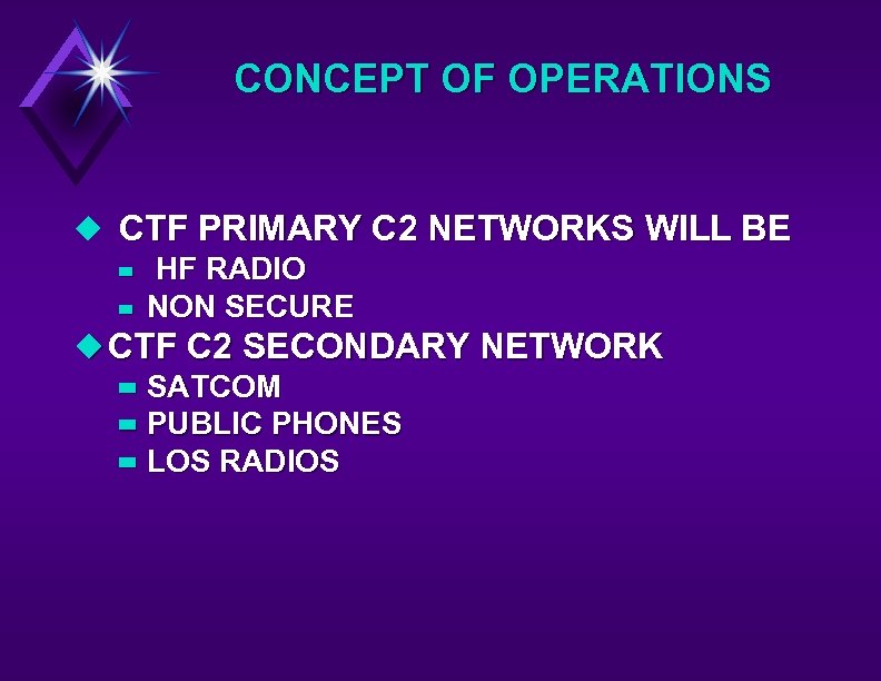 CONCEPT OF OPERATIONS u CTF PRIMARY C 2 NETWORKS WILL BE – HF RADIO