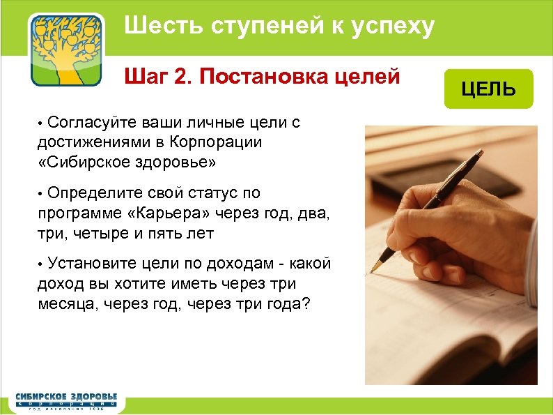 Шесть ступеней к успеху Шаг 2. Постановка целей Согласуйте ваши личные цели с достижениями