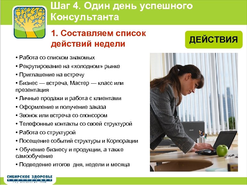 Шаг 4. Один день успешного Консультанта 1. Составляем список действий недели • Работа со