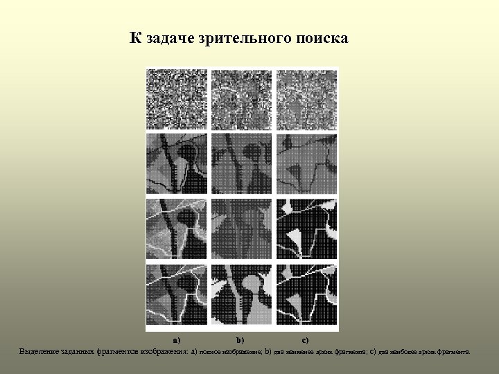 К задаче зрительного поиска a) b) c) Выделение заданных фрагментов изображения: a) полное изображение;