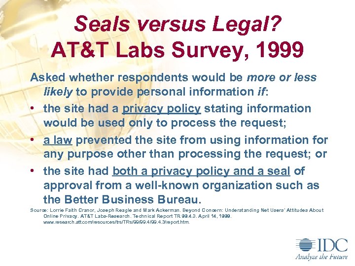 Seals versus Legal? AT&T Labs Survey, 1999 Asked whether respondents would be more or