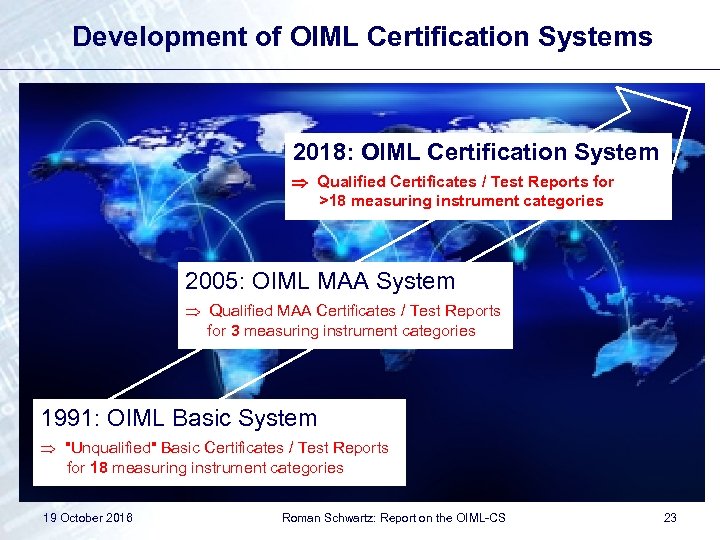 Development of OIML Certification Systems 2018: OIML Certification System Qualified Certificates / Test Reports