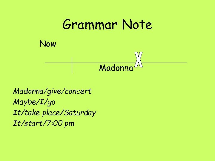 Grammar Note Now Madonna/give/concert Maybe/I/go It/take place/Saturday It/start/7: 00 pm 