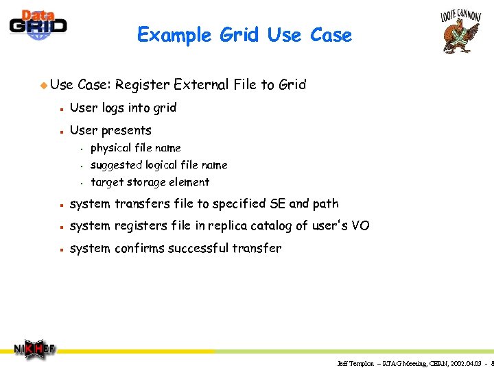 Example Grid Use Case u Use Case: Register External File to Grid n User