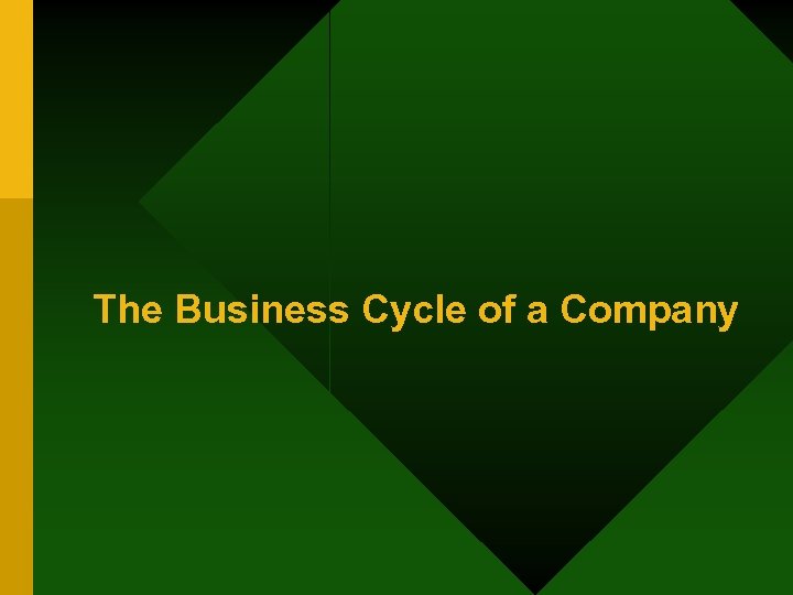 The Business Cycle of a Company 