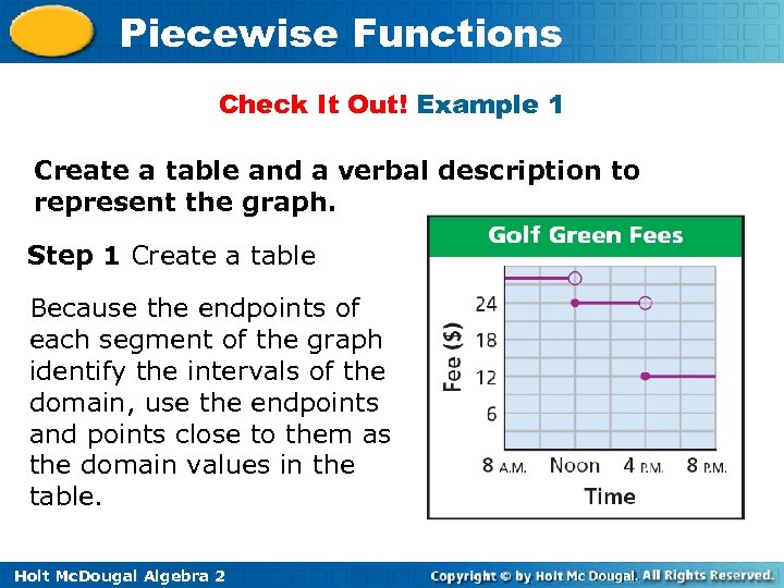 Piecewise Functions Check It Out! Example 1 Create a table and a verbal description