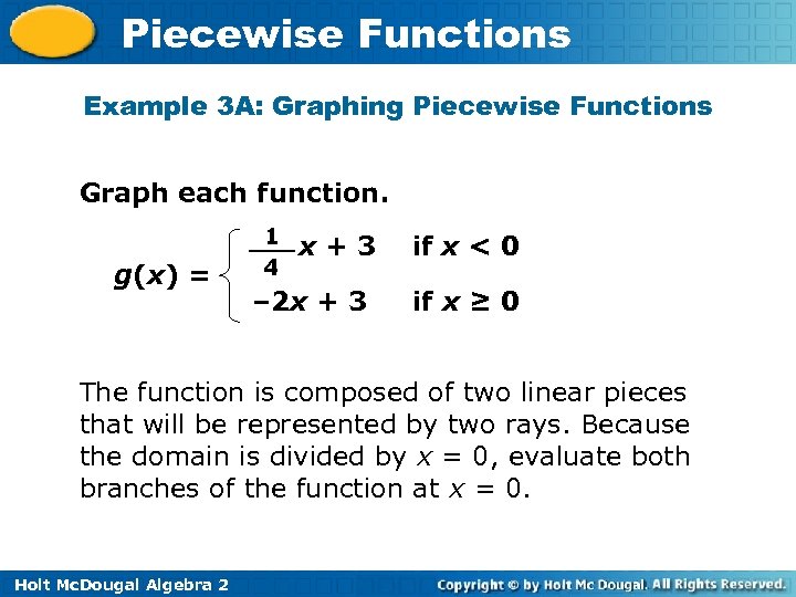 Piecewise Functions Example 3 A: Graphing Piecewise Functions Graph each function. g(x) = 1