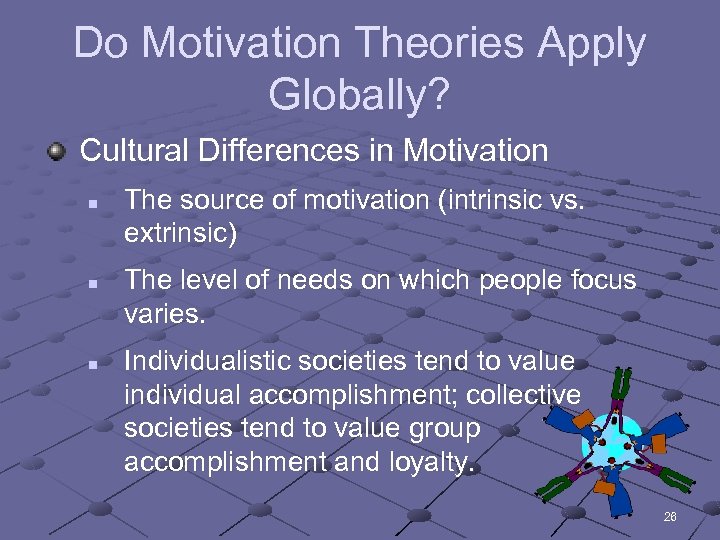 Do Motivation Theories Apply Globally? Cultural Differences in Motivation n The source of motivation