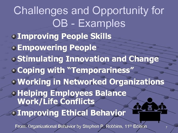 Challenges and Opportunity for OB - Examples Improving People Skills Empowering People Stimulating Innovation
