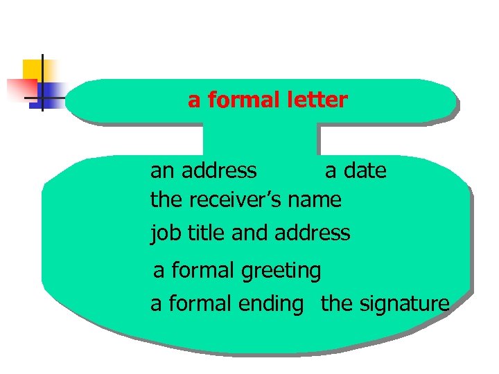 a formal letter an address a date the receiver’s name job title and address