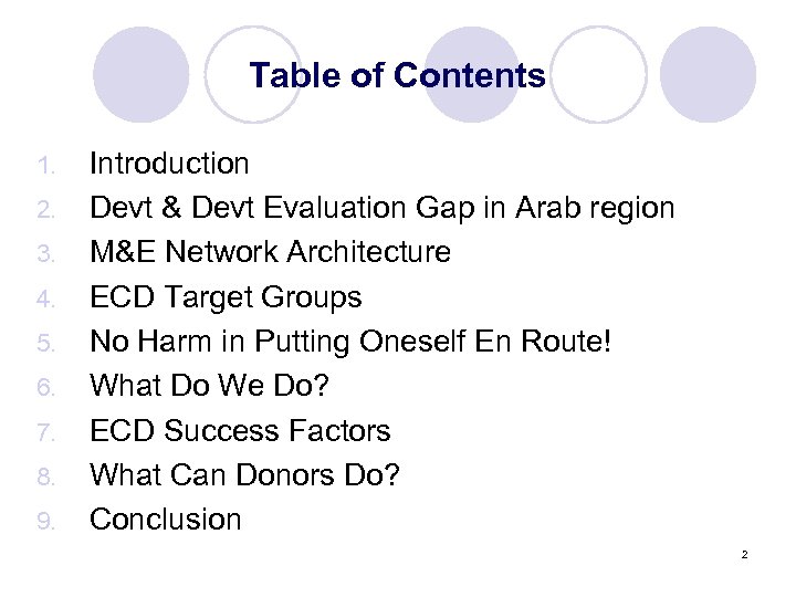 Table of Contents 1. 2. 3. 4. 5. 6. 7. 8. 9. Introduction Devt