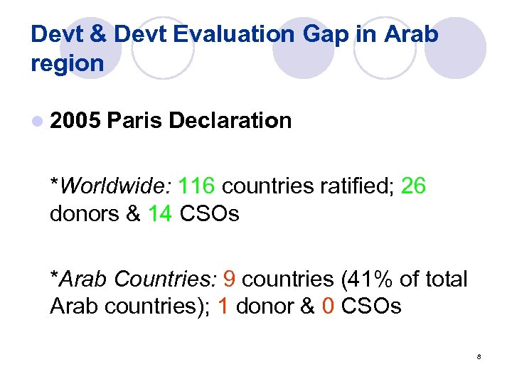 Devt & Devt Evaluation Gap in Arab region l 2005 Paris Declaration *Worldwide: 116
