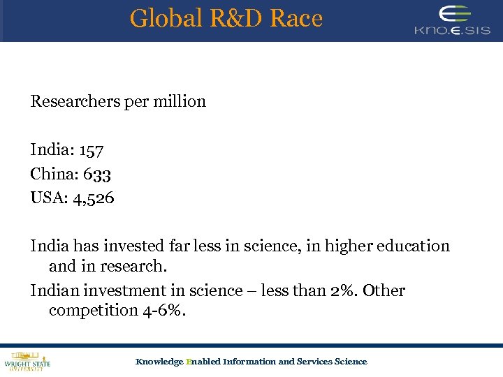 Global R&D Race Researchers per million India: 157 China: 633 USA: 4, 526 India