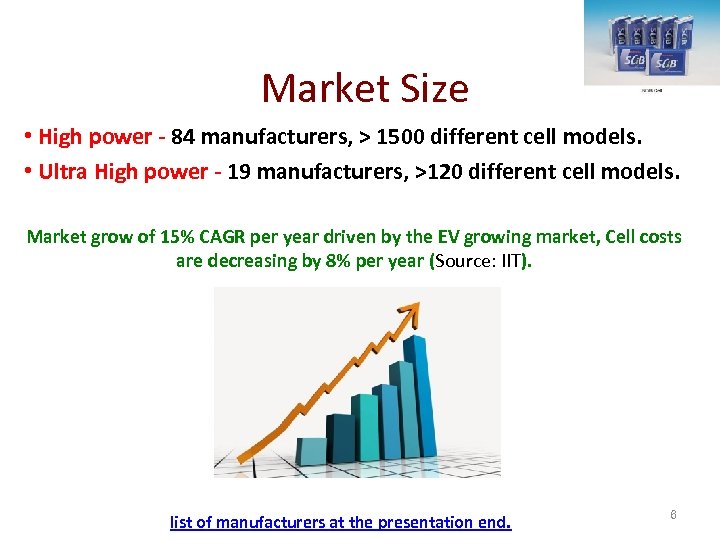 Market Size • High power - 84 manufacturers, > 1500 different cell models. •