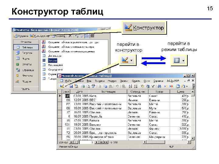 15 Конструктор таблиц перейти в конструктор перейти в режим таблицы 