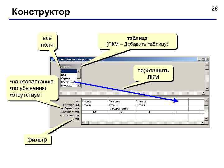 28 Конструктор все поля • по возрастанию • по убыванию • отсутствует фильтр таблица