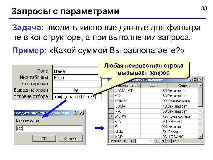 Запросы с параметрами Задача: вводить числовые данные для фильтра не в конструкторе, а при