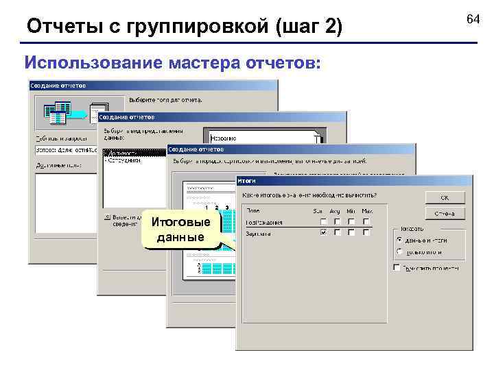 Отчеты с группировкой (шаг 2) Использование мастера отчетов: Итоговые данные 64 