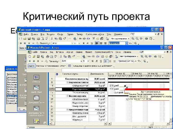 Критический путь проекта Если проект требуется завершить к заданной дате окончания, необходимо внимательно следить