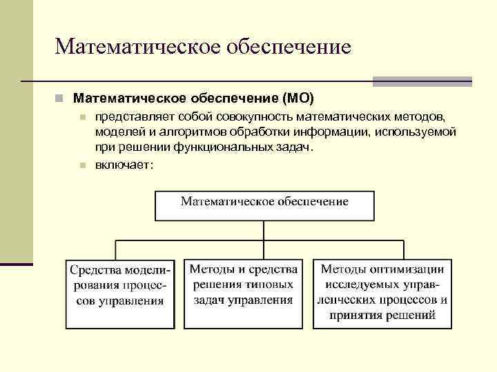 Презентация программное обеспечение информационных систем