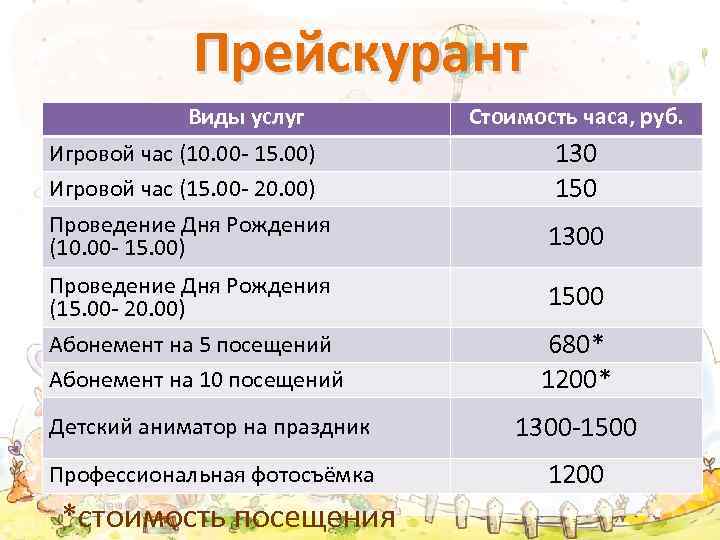 Прейскурант Виды услуг Стоимость часа, руб. Игровой час (10. 00 - 15. 00) Игровой