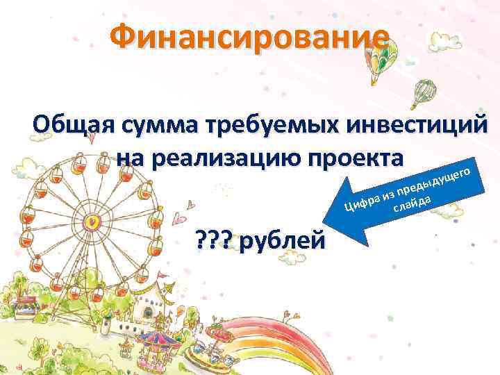 Финансирование Общая сумма требуемых инвестиций на реализацию проекта его щ ду реды зп ра