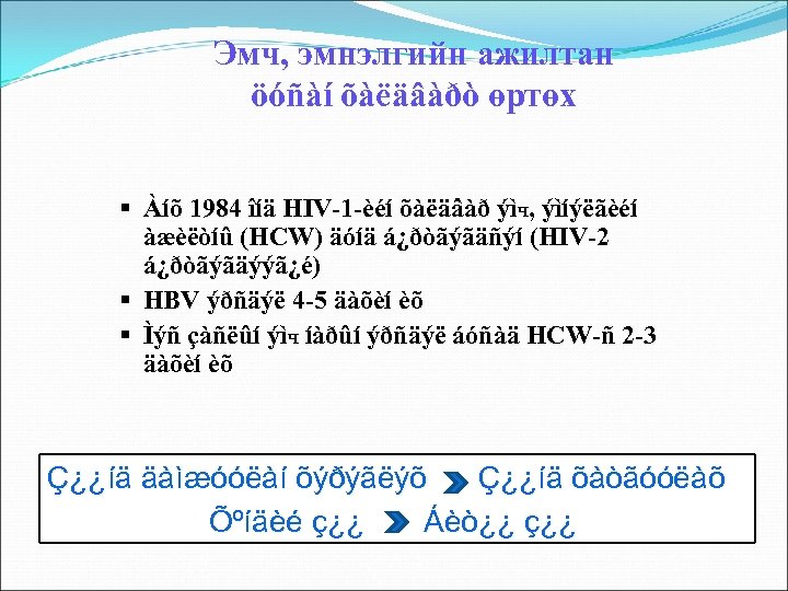 Эмч, эмнэлгийн ажилтан öóñàí õàëäâàðò өртөх § Àíõ 1984 îíä HIV-1 -èéí õàëäâàð ýìч,